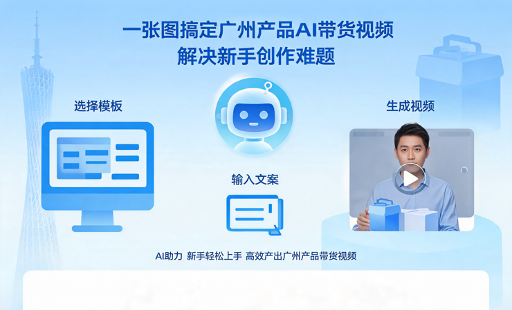一张图搞定广州产品AI带货视频，解决新手创作难题/宣传片拍摄-企业宣传片拍摄-企业宣传片-三维动画制作-制作宣传片公司-影视公司